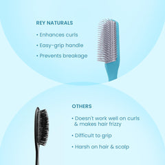 Rey Naturals Hair Styling Brush | Curl Defining Hair Brush for Thick Curly & Wavy Hair | Hair Comb Hair Brush for Women & Men (Blue)