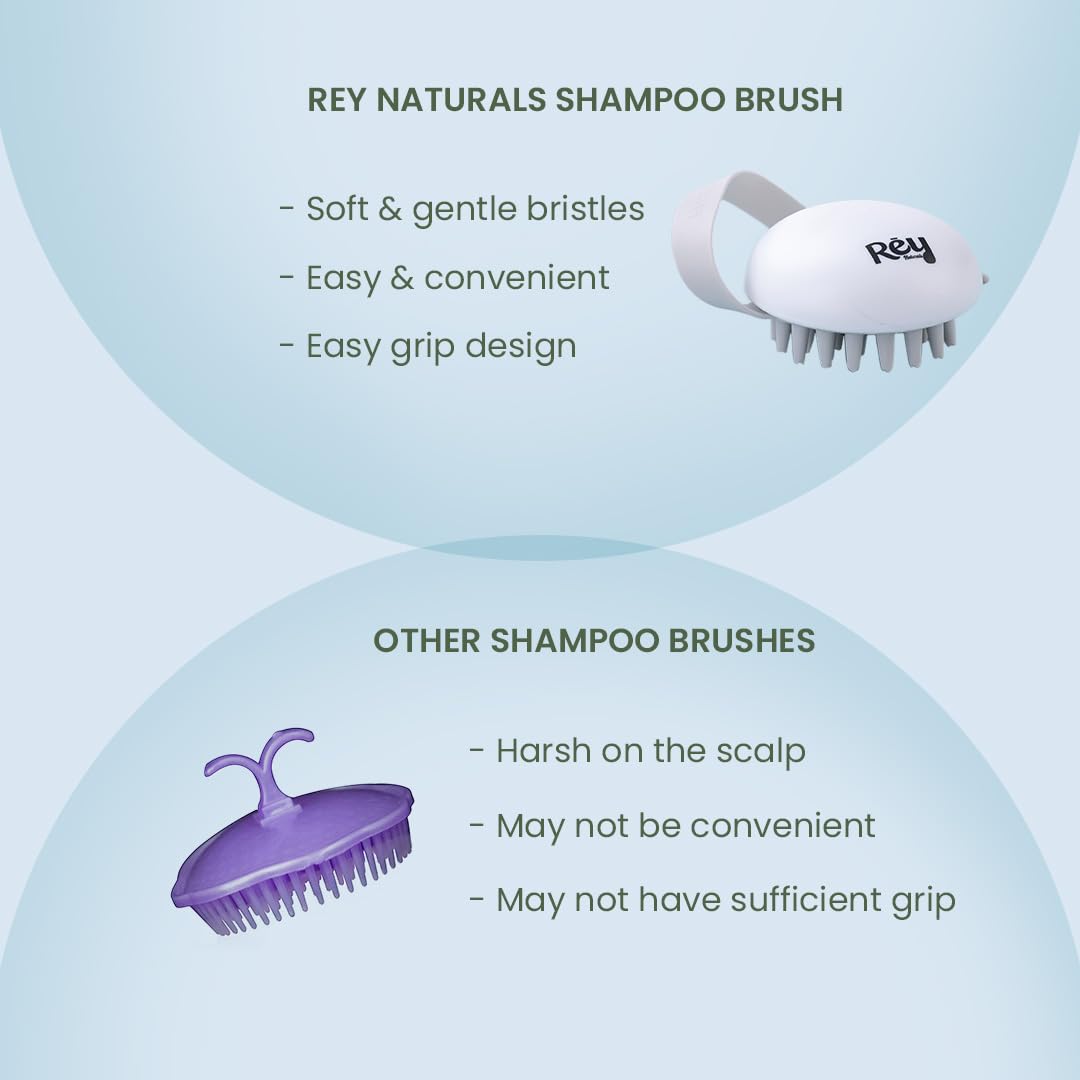Rey Naturals Hair Scalp Massager Shampoo Brush for Men and Women -Hair Growth, Scalp Care, and Relaxation - Soft Bristles for Gentle Massage - White Color
