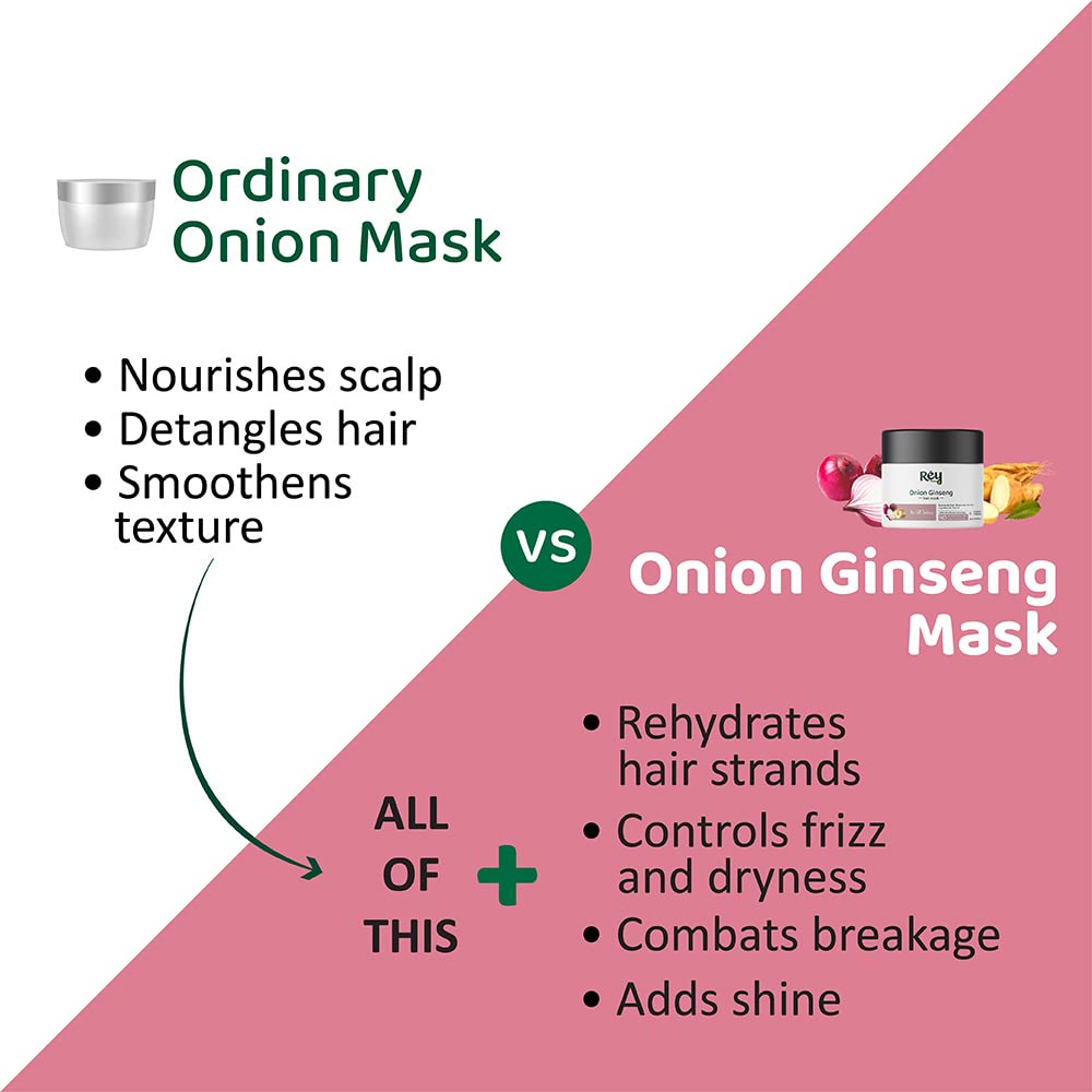 Rey Naturals Onion Ginseng Hair Mask for Hair fall Defense | With Natural Actives | Paraben and Sulphate Free | For Frizz-free Hair with Extra Shine | 200 GM