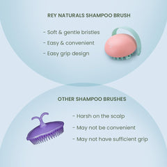 Rey Naturals Hair Scalp Massager Shampoo Brush for Men and Women -Hair Growth, Scalp Care, and Relaxation - Soft Bristles for Gentle Massage - Pink Color