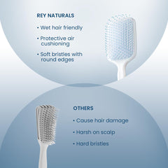 Rey Naturals Detangler Hair Brush | Flexible Bristles | Paddle Brush with Cushioning | Wet & Dry Hair | Pain Free Detangling | Hair Comb | Hair brush for Women and Men (Blue)