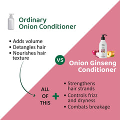 Rey Naturals Onion Ginseng Conditioner for Hair fall Defense | With Natural Actives | Paraben and Sulphate Free | For Deep Conditioning & Healthy Hair | 250 ML