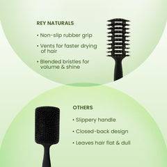 Rey Naturals Round Vented Hair Brush for men and women | Quick Drying & Pain Free Detangling | hair care products | Hair comb | Flexible Nylon Bristles (Black)