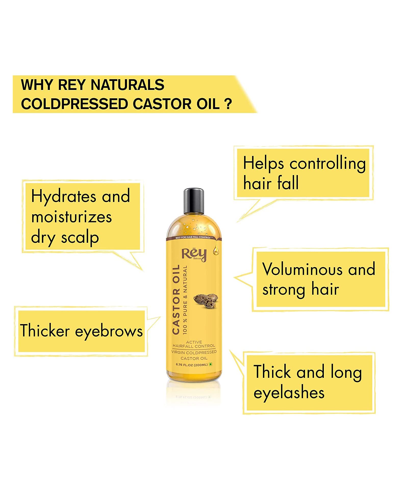 Rey Naturals Castor Oil Hair Growth, Eyelash and Shampoo Set - Promote Thick, Long Hair and Lush Lashes